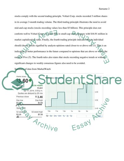 Market Watch Investment