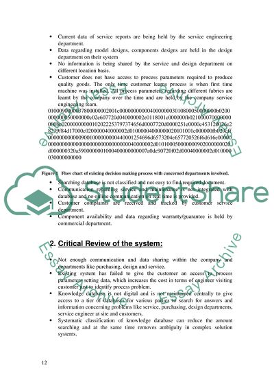 Feasibility Study for an e-Business Solution for FAMAG