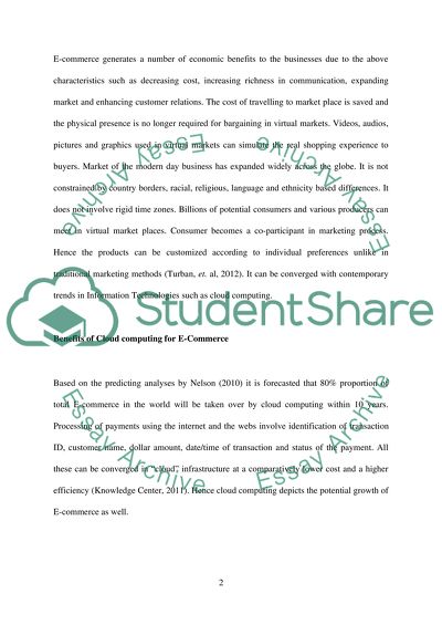 Applying E-Commerce in Business