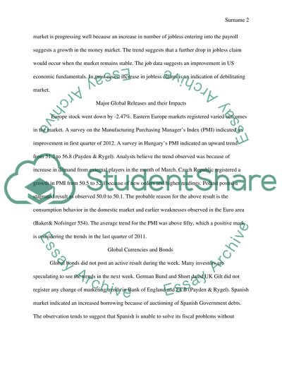 Market Security Valuation