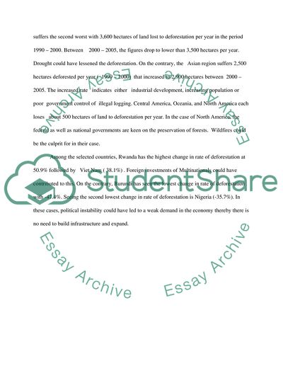 Causes of Tropical Deforestation
