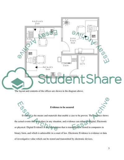 Forrensic computing - securing evidence