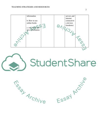 The Fight against Excess Weight