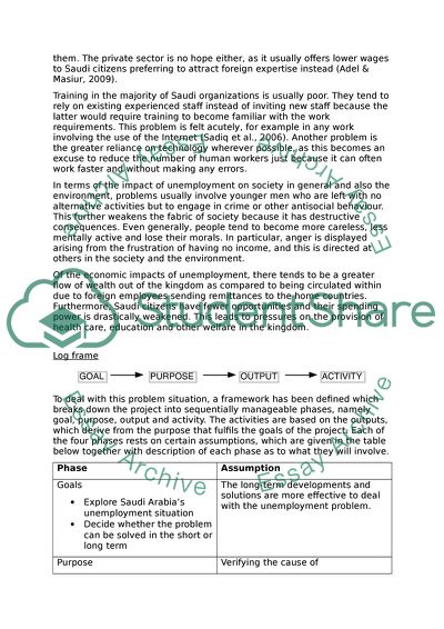 The Causes of Unemployment in Saudi Arabia