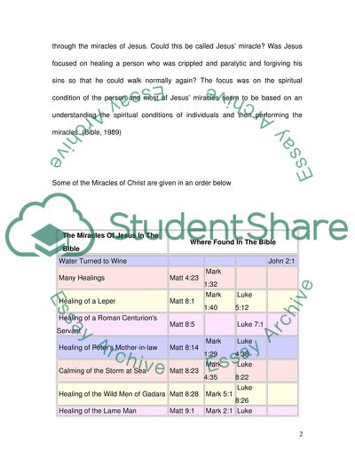 Essay titles about miracles image