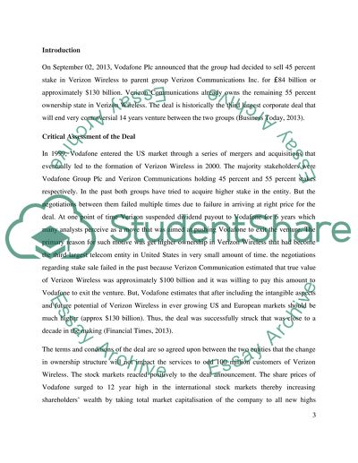 Financial Management Assignment