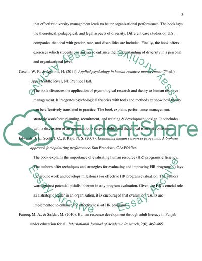 Analysis of Articles about Human Resource Development