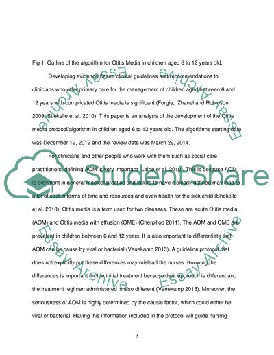 Development of Otitis Media Protocol-Algorithm in Children Aged 6-12