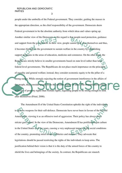 Democratic party beliefs picture