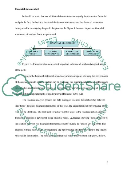 Organizations financial statements