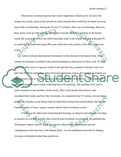 Drawing Anatomical Image in Human Anatomy