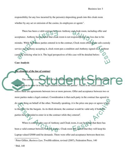 Australian Business Law