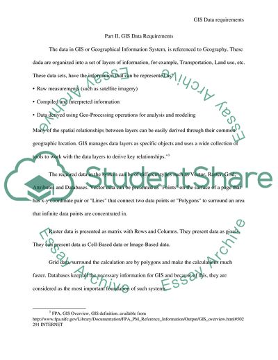 Data Requirements of Geographical Information System