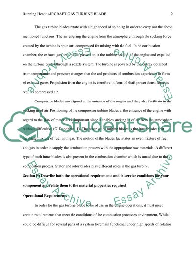Aircraft Gas Turbine Blade