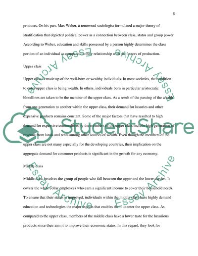 Fashion Taste and Ethics