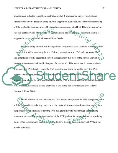 The IPv6 Implementation and Its Configuration Plan