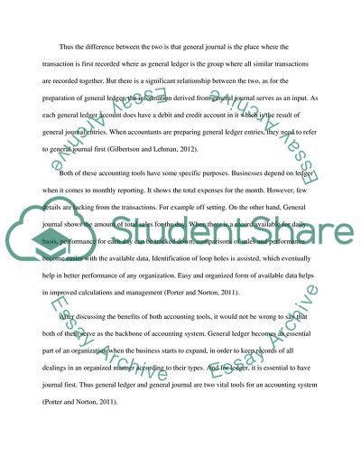 Recognize the relationship of the general journal to the general ledger