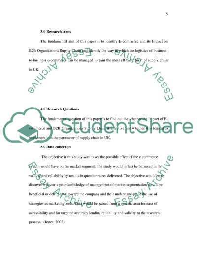 Impact of E-Commerce on B2B Organizations