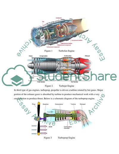 Layout and Operation of a Jet Engine Case Study