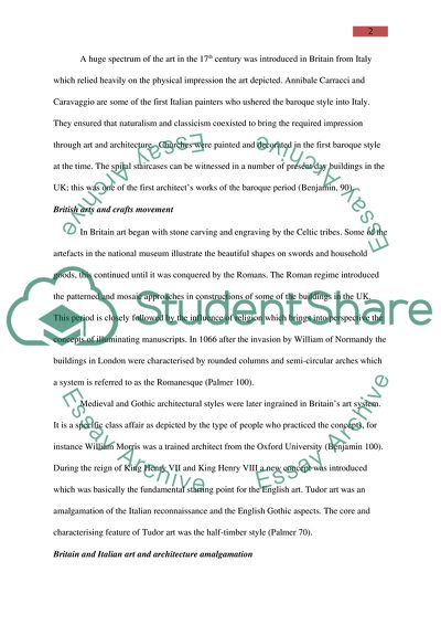 Painting, architecture and sculpture of British designers