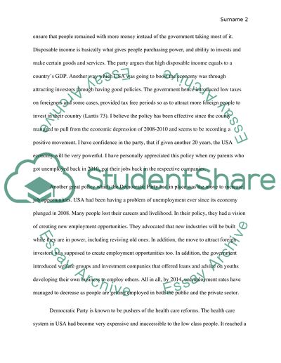 Performance of the US Democratic Party