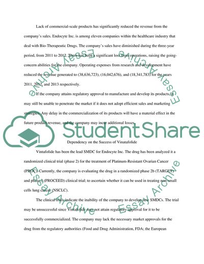 Overview of Endocyte Inc - a Biopharmaceutical Company