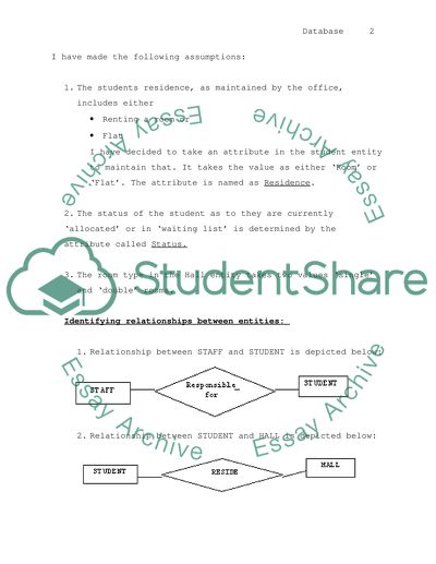 Accommodation Services for the Language Summer School