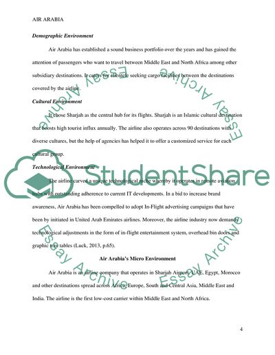 Air Arabias Macro Environment
