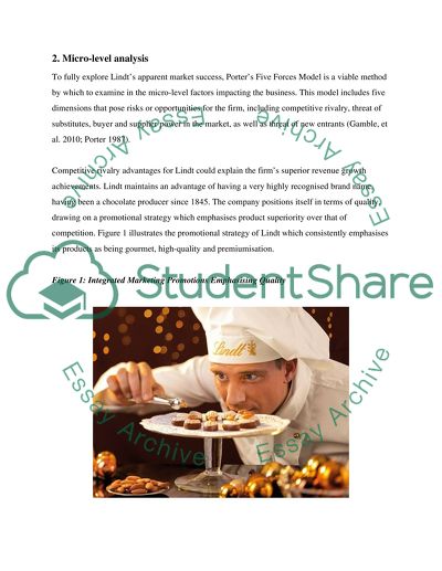 Lindt of Switzerland