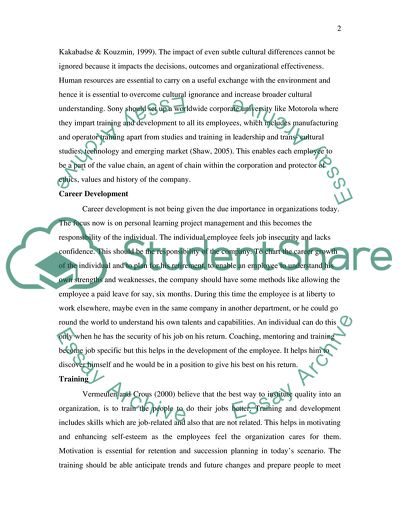 Human Resource Planning