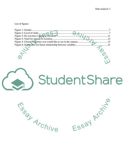 Discussing the Idea of Canteen in University Campus