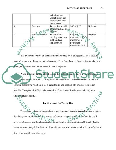 Database Test Plan of NFRCentralDatabase