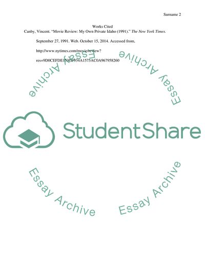 My Own Private Idaho Critique