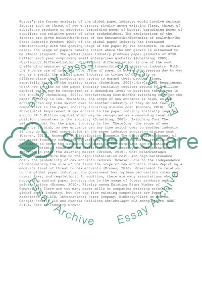 Global Paper and Paper Products Industry Porters Six Forces Analysis