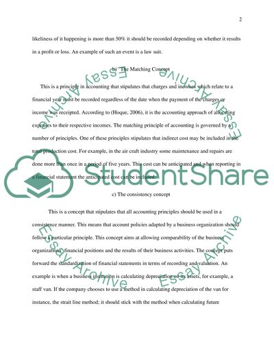 Ratio analysis and the applications