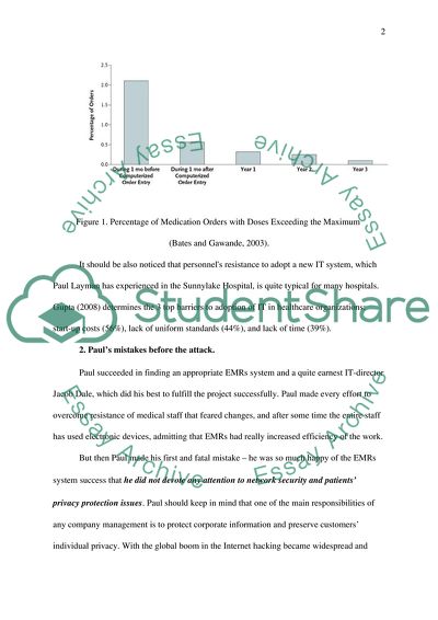The Way Sunnylake Deals with the Attack