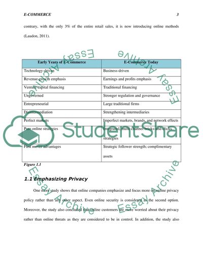 Technology and E-Commerce in Perspective