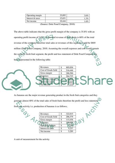 ACC403 - Principles of Accounting (SLP) A Revised Income Statement, The Contribution Margin