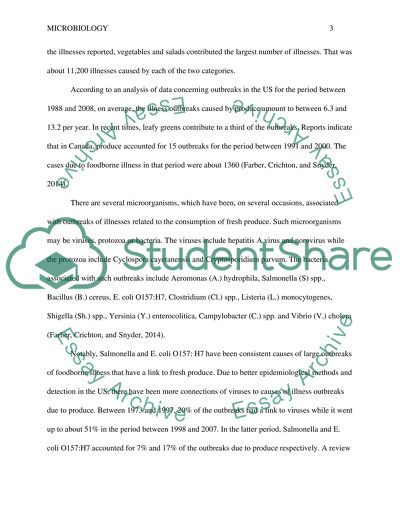 Fresh Produce Related Outbreaks
