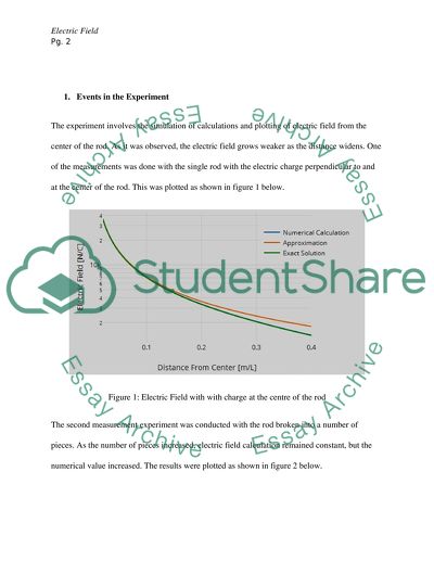 The program is called Python Though