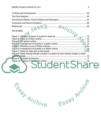 Micro Hydropower Plant