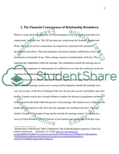 Land Law: Property rules governing the Claims of Cohabitants