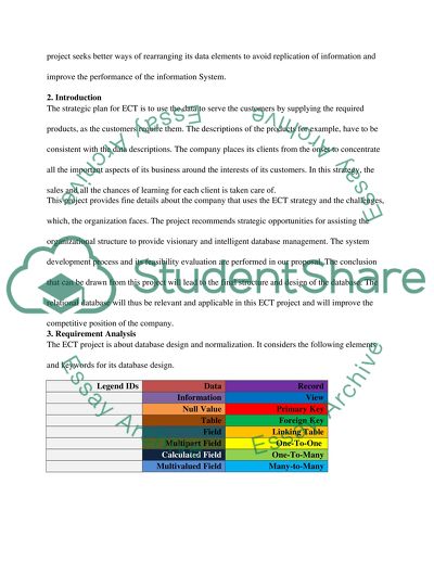 Relational Database System Design