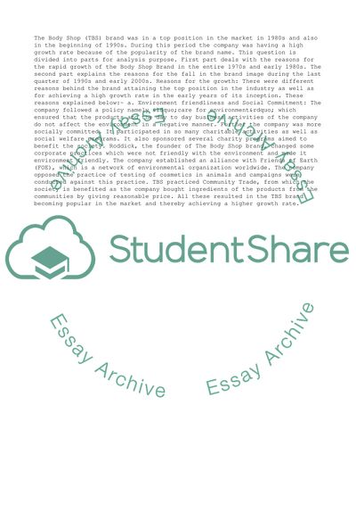 The Rapid Growth of The Body Shop Brand