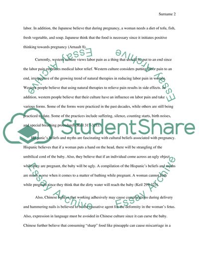 Five cultural beliefs associated with pregnancy/prenatal development