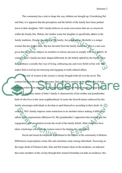 The Role and Influence of Community in the Novel Sula by Toni Morison