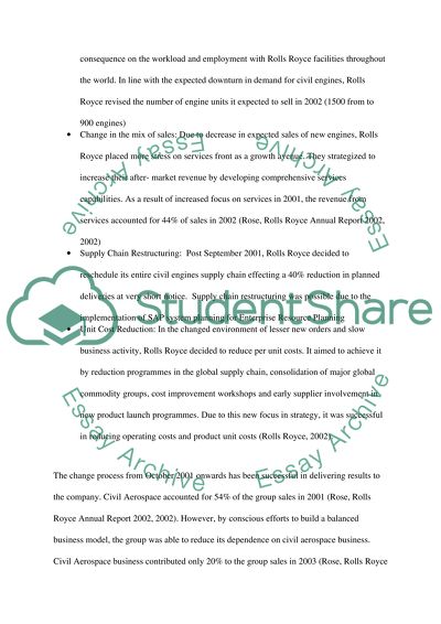 The Change Process of Rolls Royce