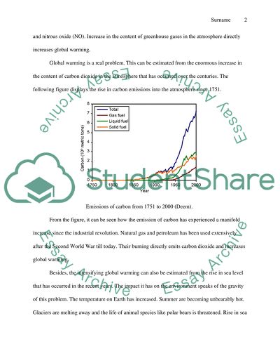 Global Warming Has Become a Very Serious Issue