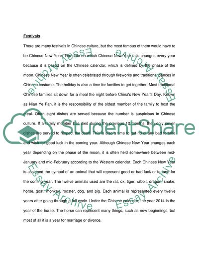 China: History, Festivals, Politics and Religion