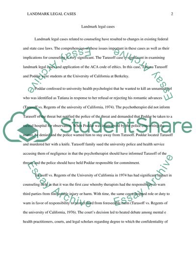 Landmark Legal Cases